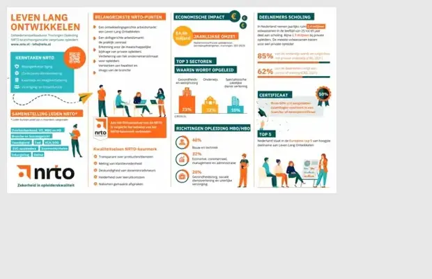 Infografknipsel