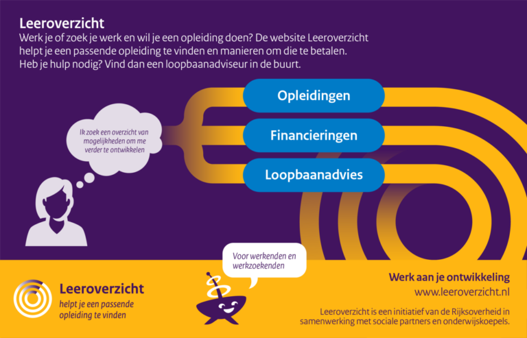 Werk je of zoek je werk en wil je een opleiding doen? De website Leeroverzicht helpt je een passende opleiding te vinden en manieren om die te betalen. Heb je hulp nodig? Vind dan een loopbaanadviseur in de buurt. Deze website heeft drie pijlers: Opleidingen, Financieringen en Loopbaanadvies. Werk aan je ontwikkeling en bezoek het Leeroverzicht van opleidingen en financiële regelingen op www.leeroverzicht.nl. Dit is een initiatief van de Rijksoverheid in samenwerking met sociale partners en onderwijskoepels. Leeroverzicht helpt je een passende opleiding te vinden.